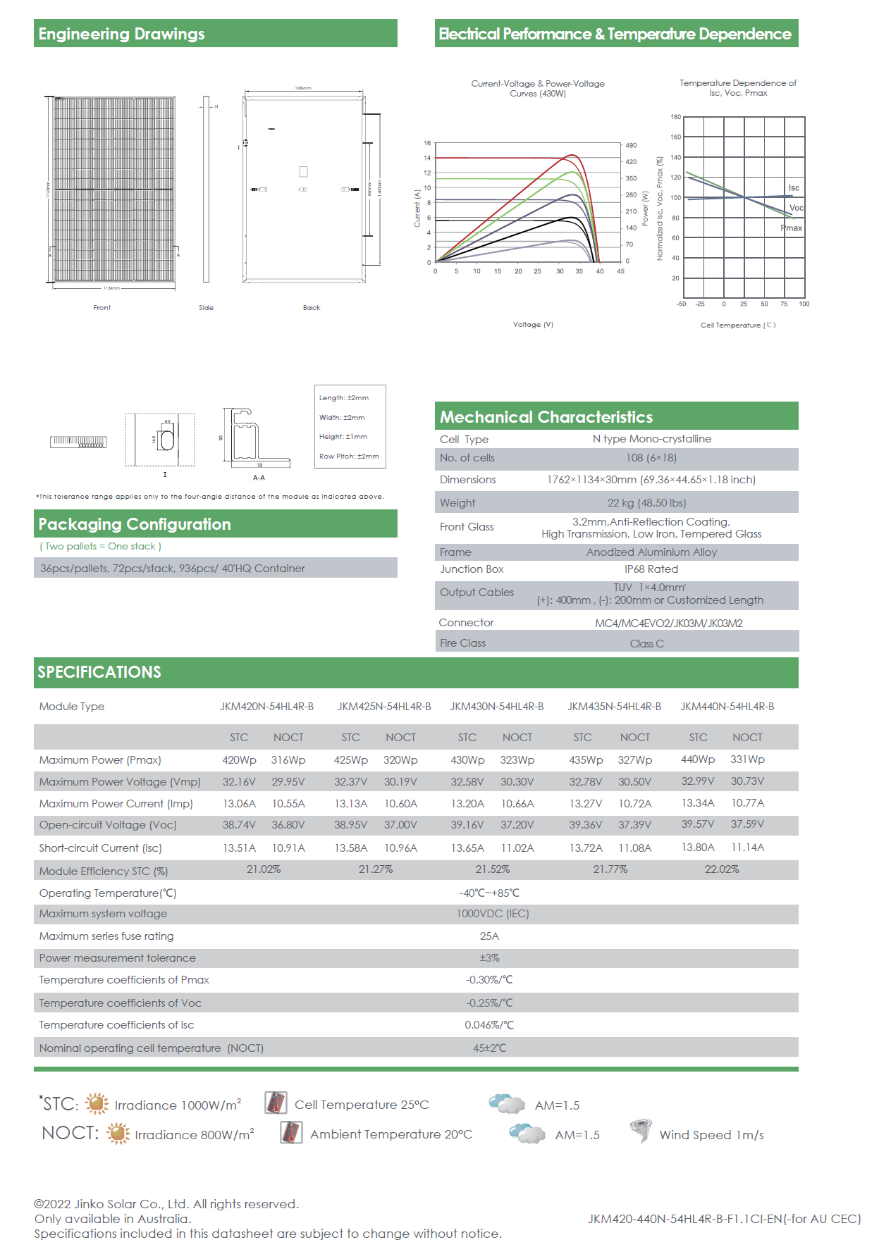 Jinko 440 N-Type Solar Panel | 6.6kW System 6.6kw System