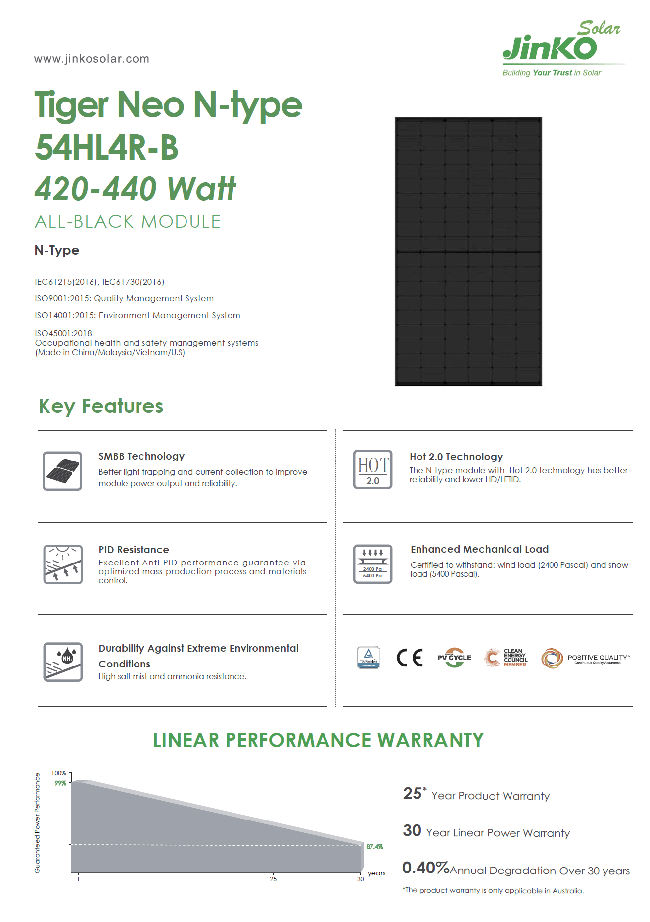 Jinko 440 N-Type Solar Panel | 6.6kW System 6.6kw System